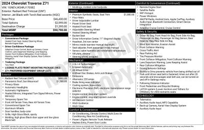 2024 Chevrolet Traverse Z71