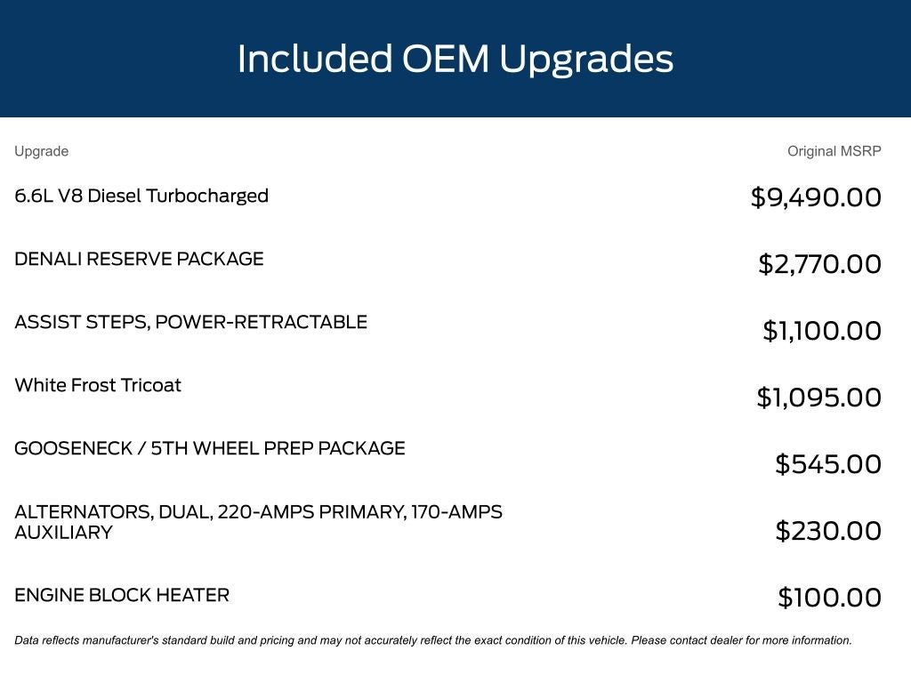 2024 GMC Sierra 3500HD Denali