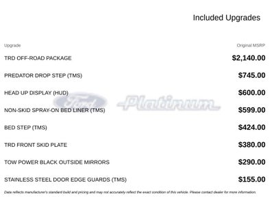 2024 Toyota Tundra 1794