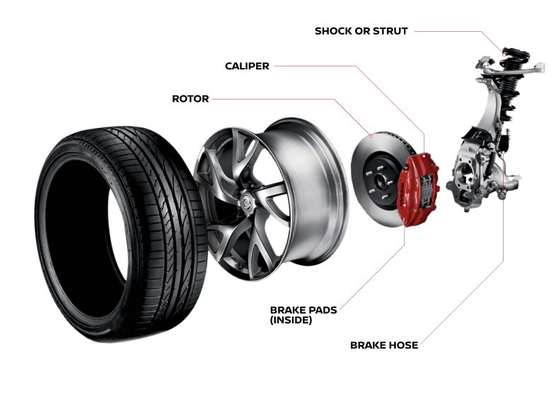 Brake details | Platinum Nissan of Texoma in Denison TX